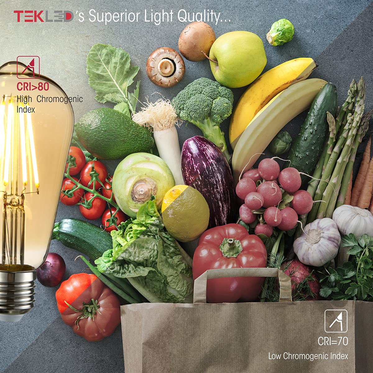 TEKLED LED Filament Style ST64 Bulbs E27 Dimmable 6.5W 60W Equiv 2700K 2 Pack Warm White