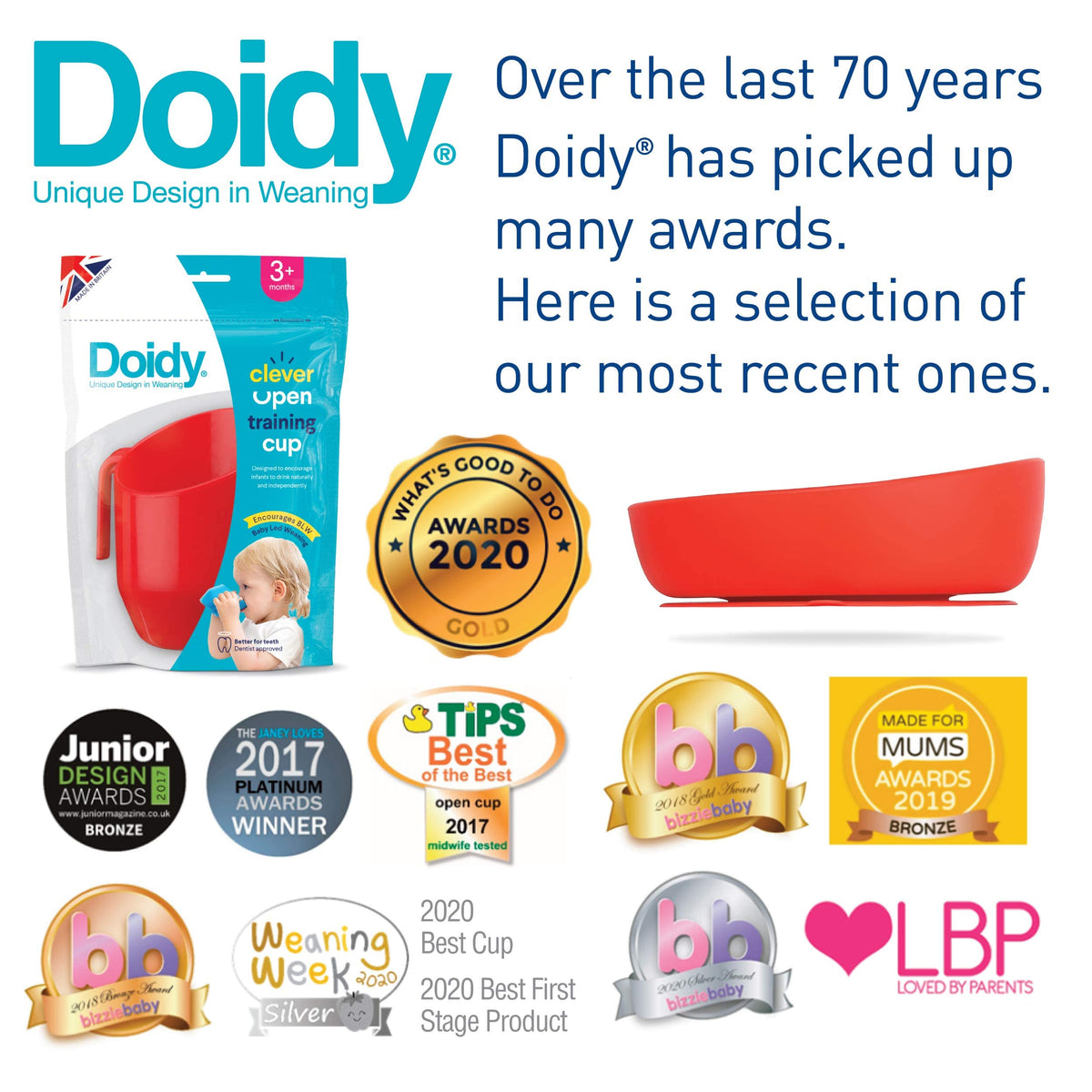 Doidy Cup, Open Cup for Training Baby 6 Months-3 Years, 200ml, Slanted Weaning Cup with Handles for Learning to Drink, BPA Free, 2 Pack (Orange)