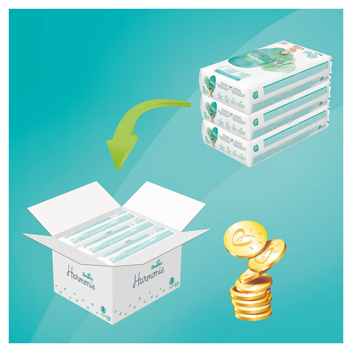 Pampers Baby Nappies Size 2 (4-8 kg / 9-18 lbs), Harmonie, 132 Count, Saving Pack, Baby Essentials for Newborn