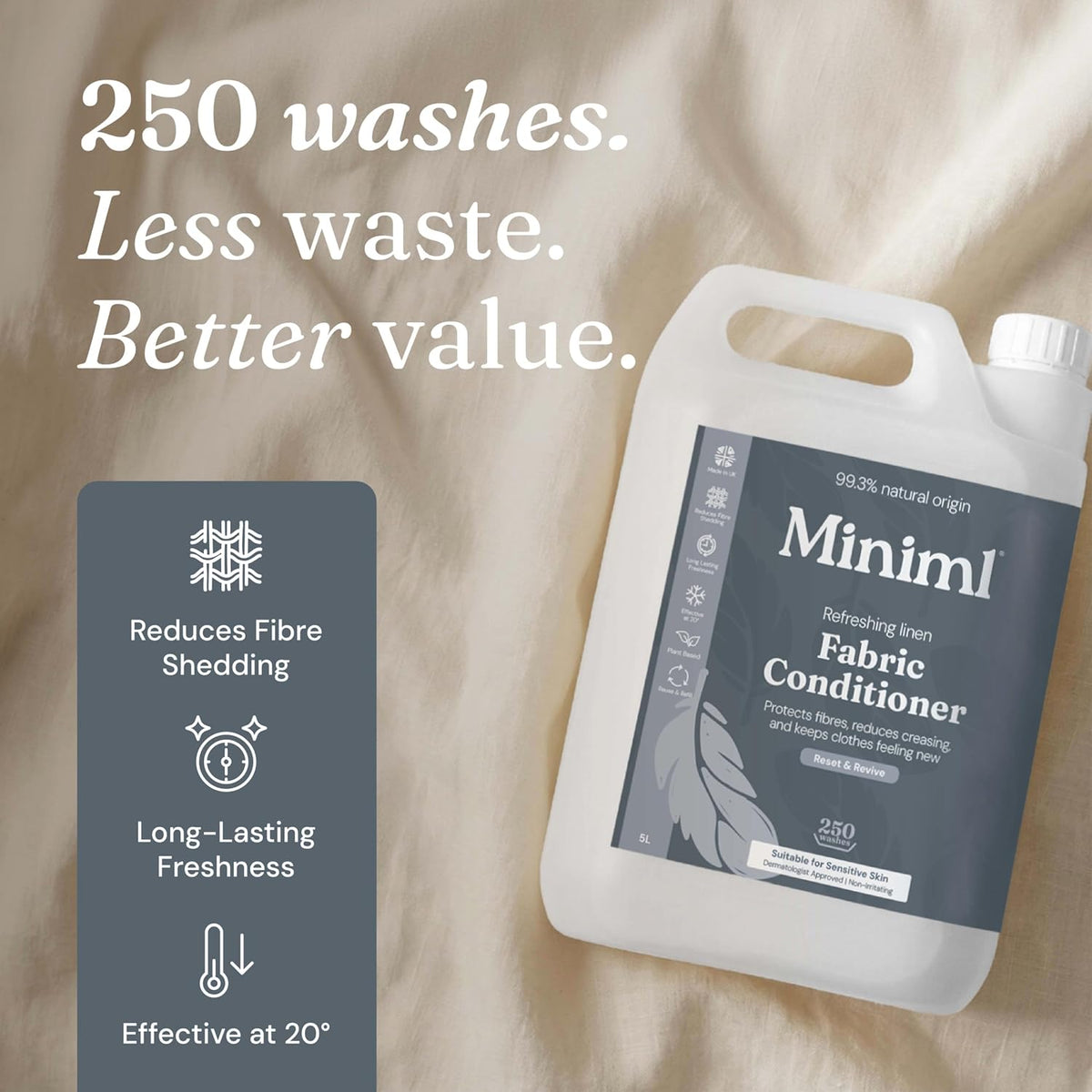 Miniml Eco Fabric Softener & Conditioner 5L Refill – Fresh Linen