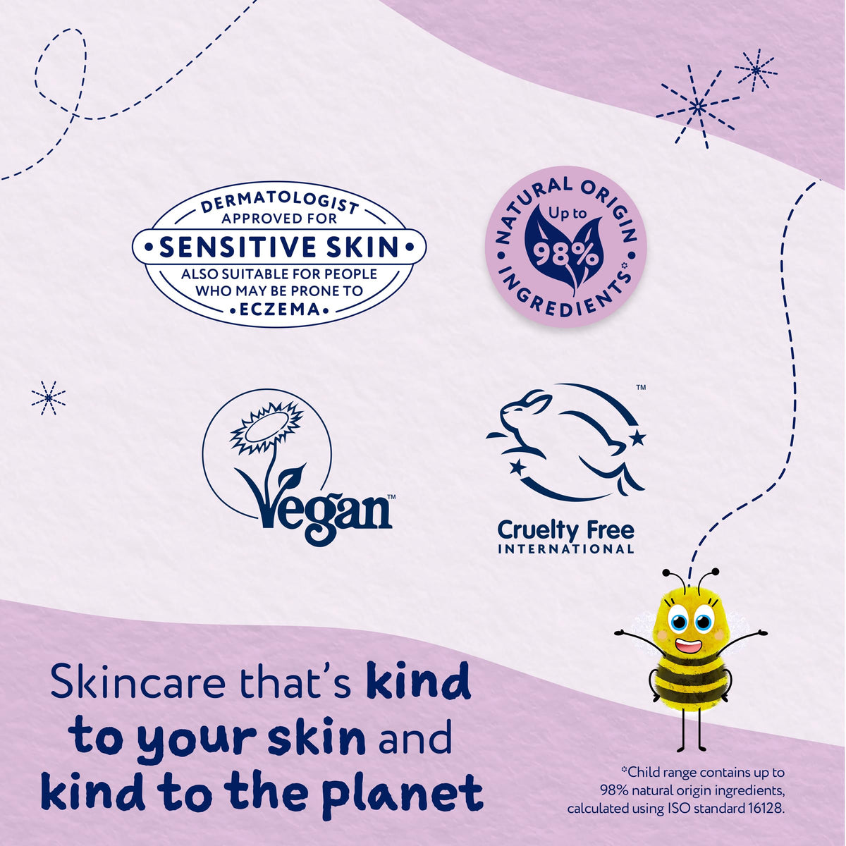 Childs Farm Kids Hair & Body Wash, Sweet Orange | Tear-free, Gently Cleanses | Suitable for Dry, Sensitive Skin, 500ml