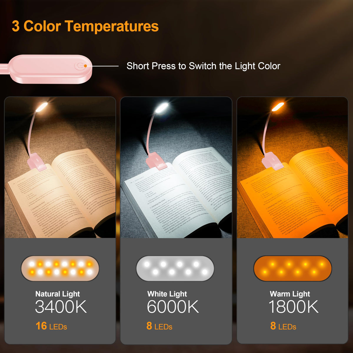 Gritin 16 LED Reading Light, Book Light - Eye Caring 3 Color Temperatures