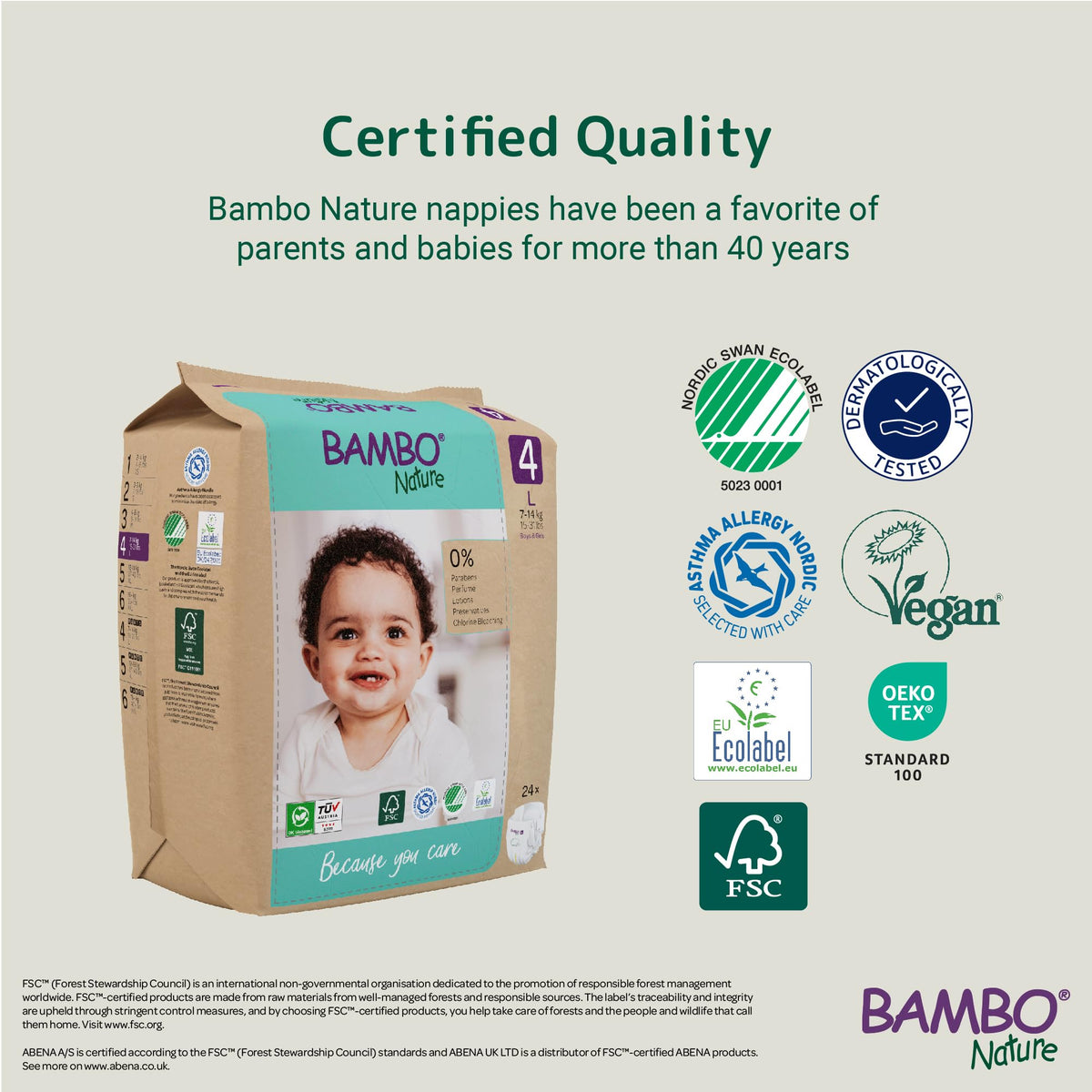Bambo Nature Premium Eco Nappies, Premature Size 0 (2-7lb/1-3kg), XXS, Pack of 24, Eco-Labelled Nappies, Enhanced Leakage Protection, Secure and Comfortable Baby Nappy