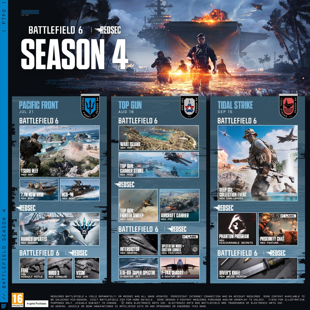 Battlefield 6 Standard Edition PS5 | Disc | VideoGame | English