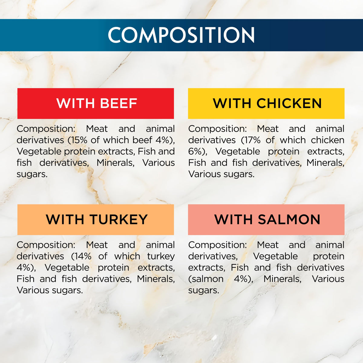 GOURMET Perle Delighters Collection in Gravy Wet Cat Food 40x85g
