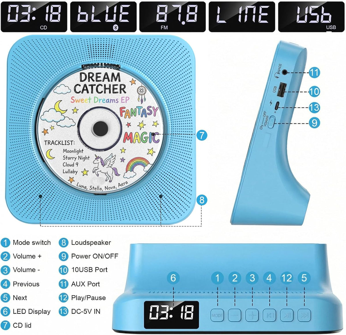 Portable CD Player with Bluetooth, Gueray Desktop CD Players for Home, Bulit-in Double HiFi Speakers, AUX&Headphone Jack, FM Radio Boombox with Remote Control, USB Port,LCD Display (Blue)