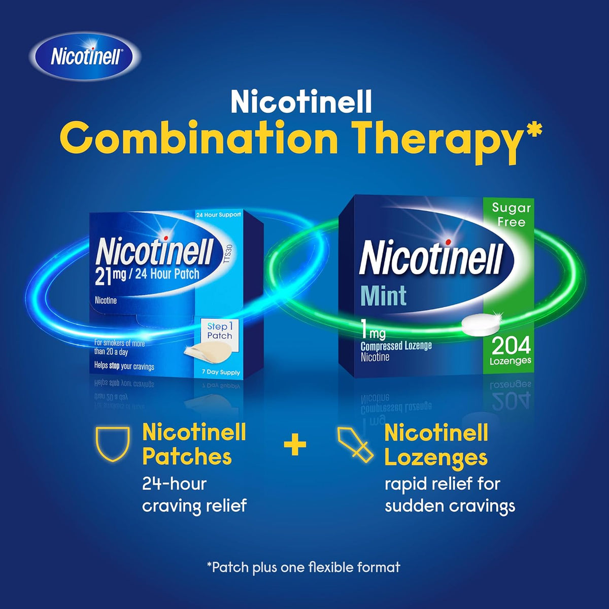 Nicotinell Mint Lozenge 1mg (204 Lozenges), Nicotine Lozenges, Mega Pack