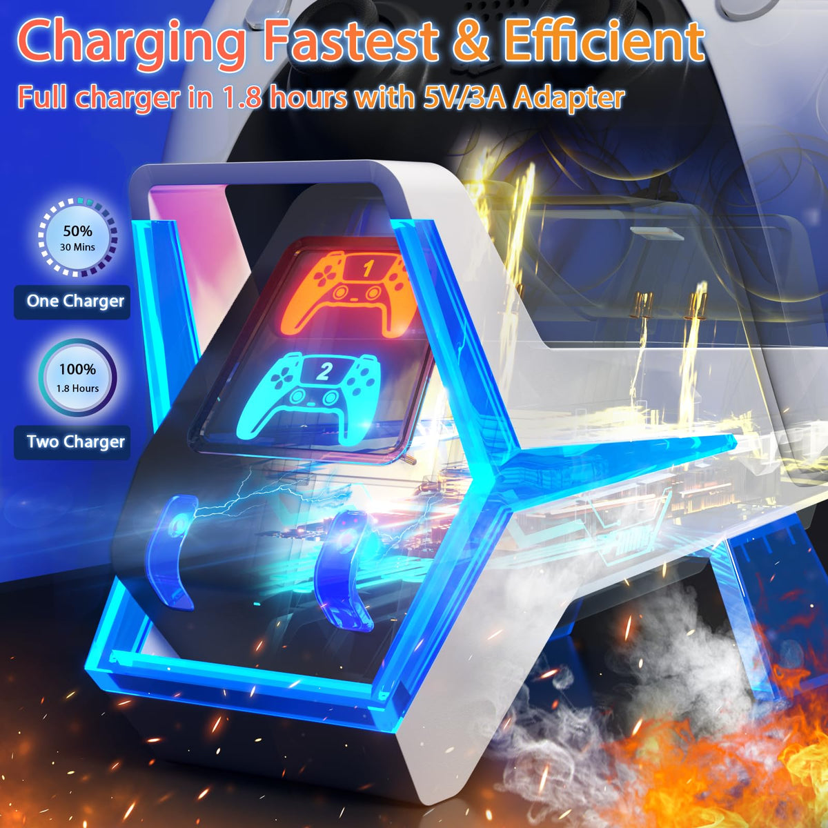 Fenolical PS5/Slim/Pro Stand with Adjustable Cooling Fan, Vertical PS5 Cooling Charger Stand for PS5/Slim/Pro, Multifunctional PS5 Slim Cooling Station with Dual Controller Chargers and RGB Light