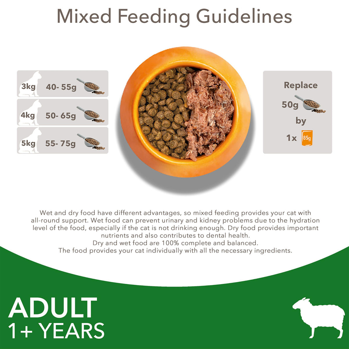 IAMS Adult Complete Dry Cat Food Chicken 3kg - Supports Strong Immune System