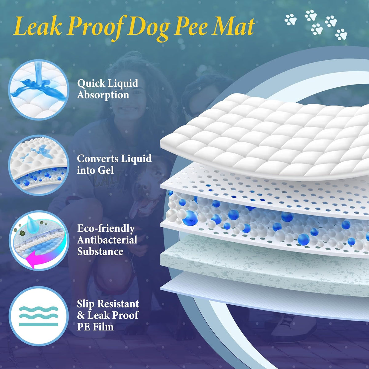 TBM Puppy Pads Large Size Pack of 100 60x 60 super Absorbent Puppy Training Pads Anti Slip Dog training pads - No Leaking Quick Dry Dog Pads