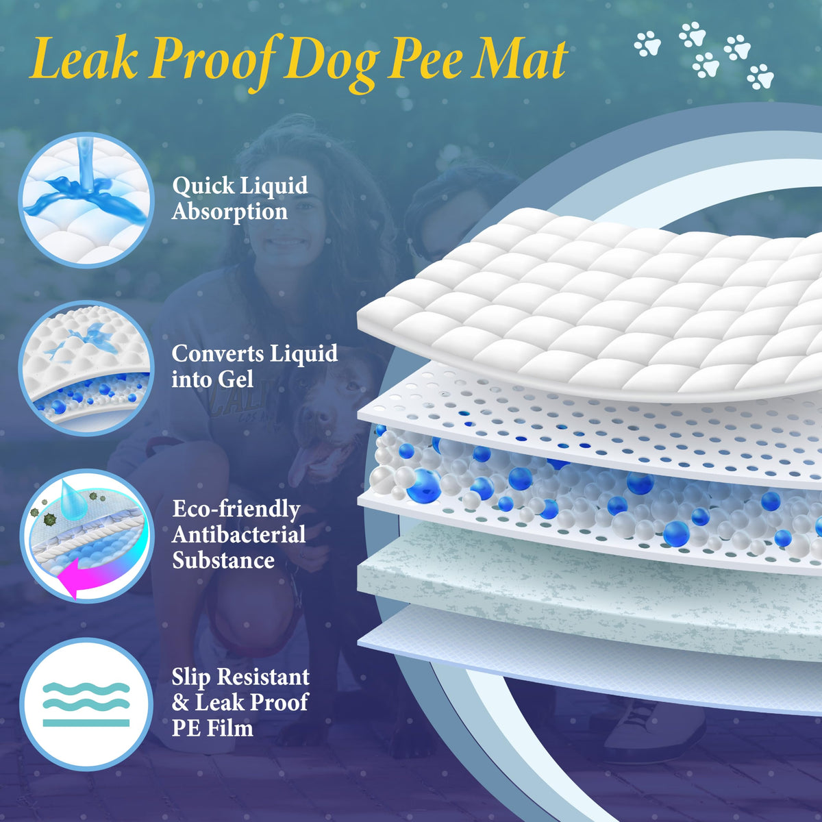 TBM Puppy Pads Large Size Pack of 100 60x 60 super Absorbent Puppy Training Pads Anti Slip Dog training pads - No Leaking Quick Dry Dog Pads