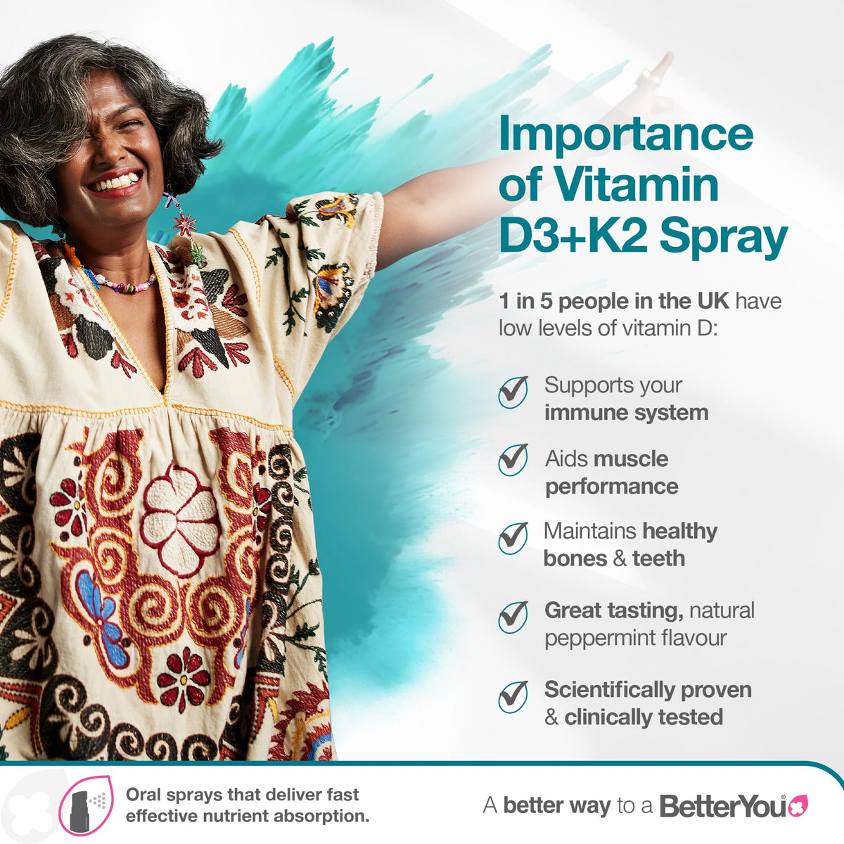 Vitamin D3 3000iu and Vitamin K2 MK-7 75μg, High Strength Oral Spray