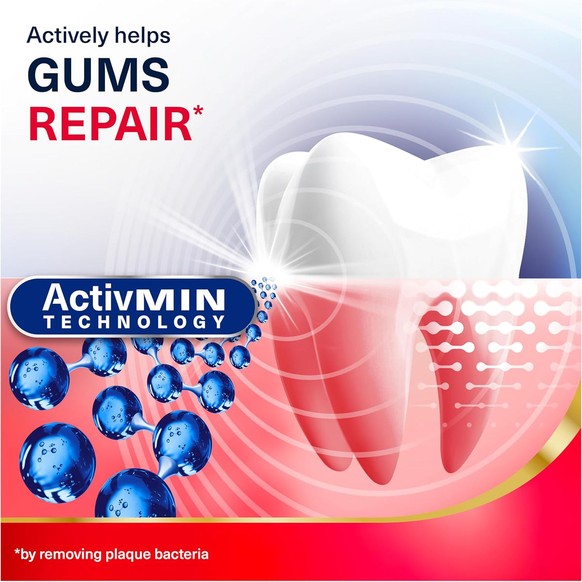 Corsodyl Active Gum Repair Toothpaste, Bleeding Gums, Fresh Mint, 75 ml