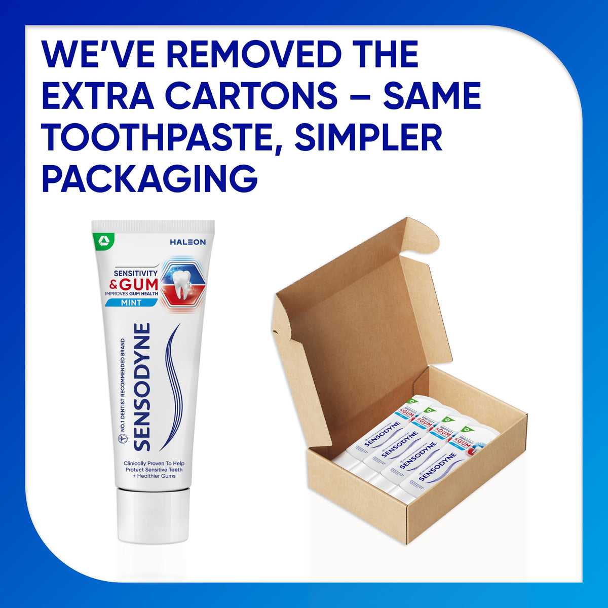 Sensodyne Toothpaste Sensitivity & Gum, Sensitive Toothpaste for Sensitive Teeth and Gum Problems, Mint Flavour, 75ml