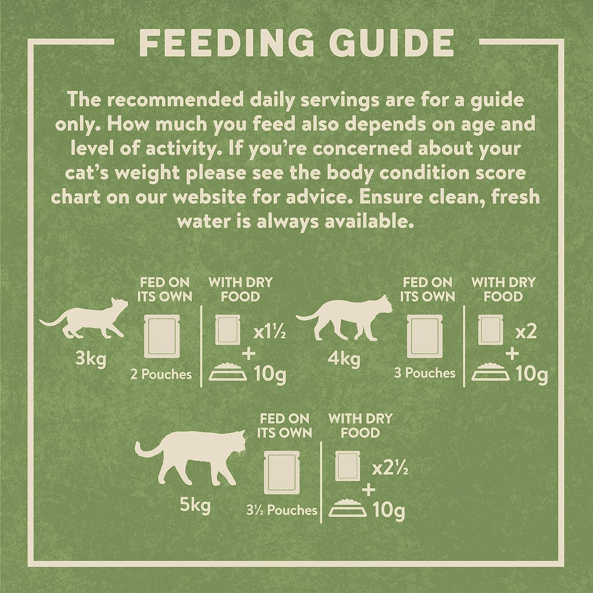 Harringtons Complete Wet Adult Cat Food Pouch Mixed in Jelly Pack 40x85g