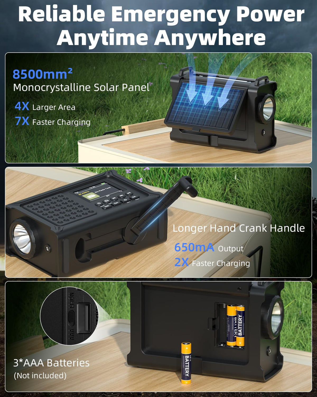 Roxicosly DAB+/DAB/FM Solar Wind Up Radio with 12000mAh Battery, Bluetooth
