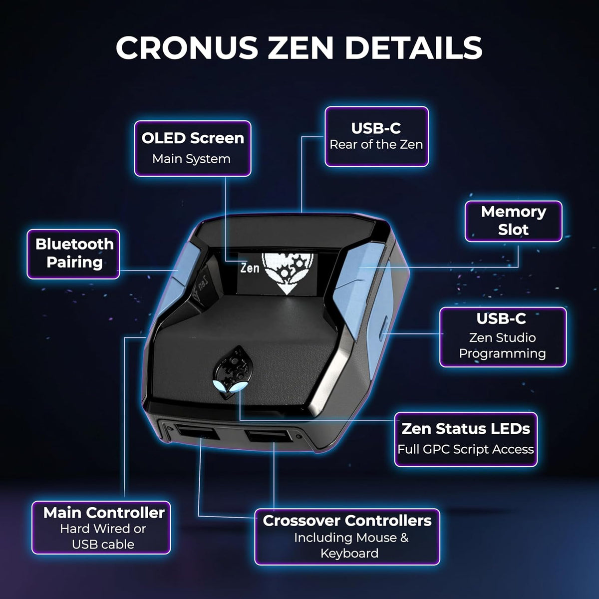 Collective Minds ‘Cronus Zen’ Controller Adapter for PS4, PS5, Xbox One, Xbox Series X|S, Switch & PC | Cross-Platform Gaming, Mods, Scripts, Aim Assist & Recoil Control with Keyboard/Mouse Support