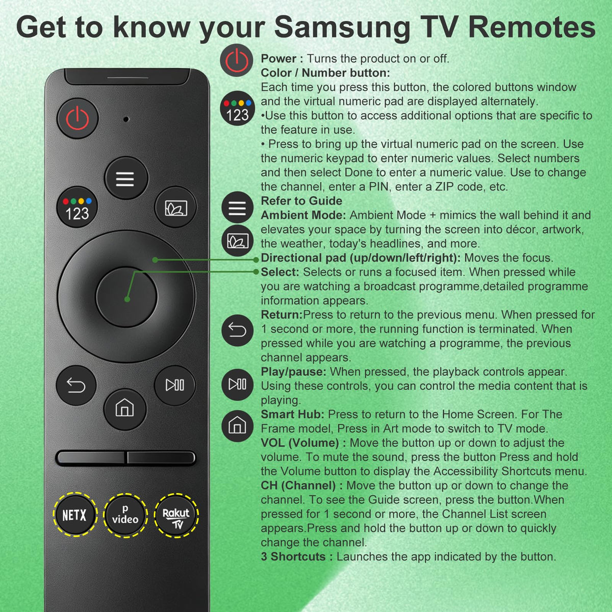 Universal Remote for LG TV Remote Control (All Models) Compatible with All L G LED OLED LCD UHD HDTV HDR Webos 4K 8K Smart TV with Netflix,Video,L G Channels Button,Disney Plus