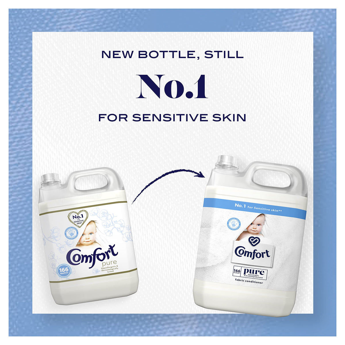 Comfort Pure Sensitive Fabric Conditioner dermatologically tested gentle next to sensitive skin 160 washes (4.8 L)