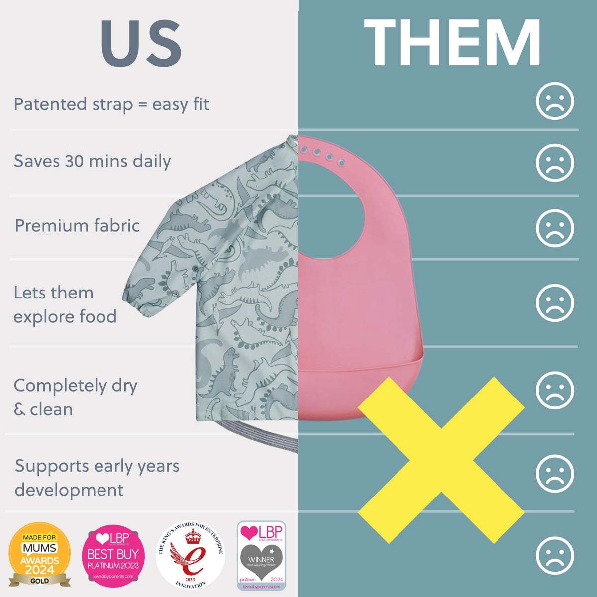 BIBaDO Long Sleeve Baby Bibs - Coverall Weaning Bib with Highchair Strap