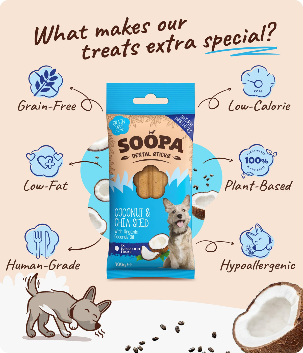 Soopa Carrot & Pumpkin Dog Dental Sticks, Chews to Clean Teeth, 100 g, 1-Pk
