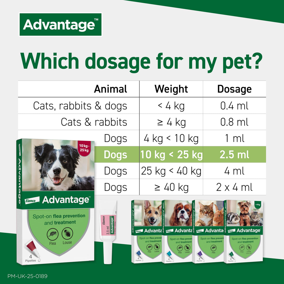 Advantage Spot On Flea Treatment For Large Cats and Rabbits Over 4kg (4 pipettes, 80mg), Kills Fleas Within 24 Hours, Prevents Further Infestation For Up To Four Weeks in Cats