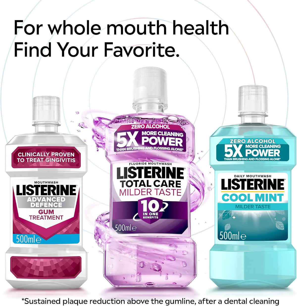 Listerine Cool Mint Mouthwash, 6X 500ml, Blue