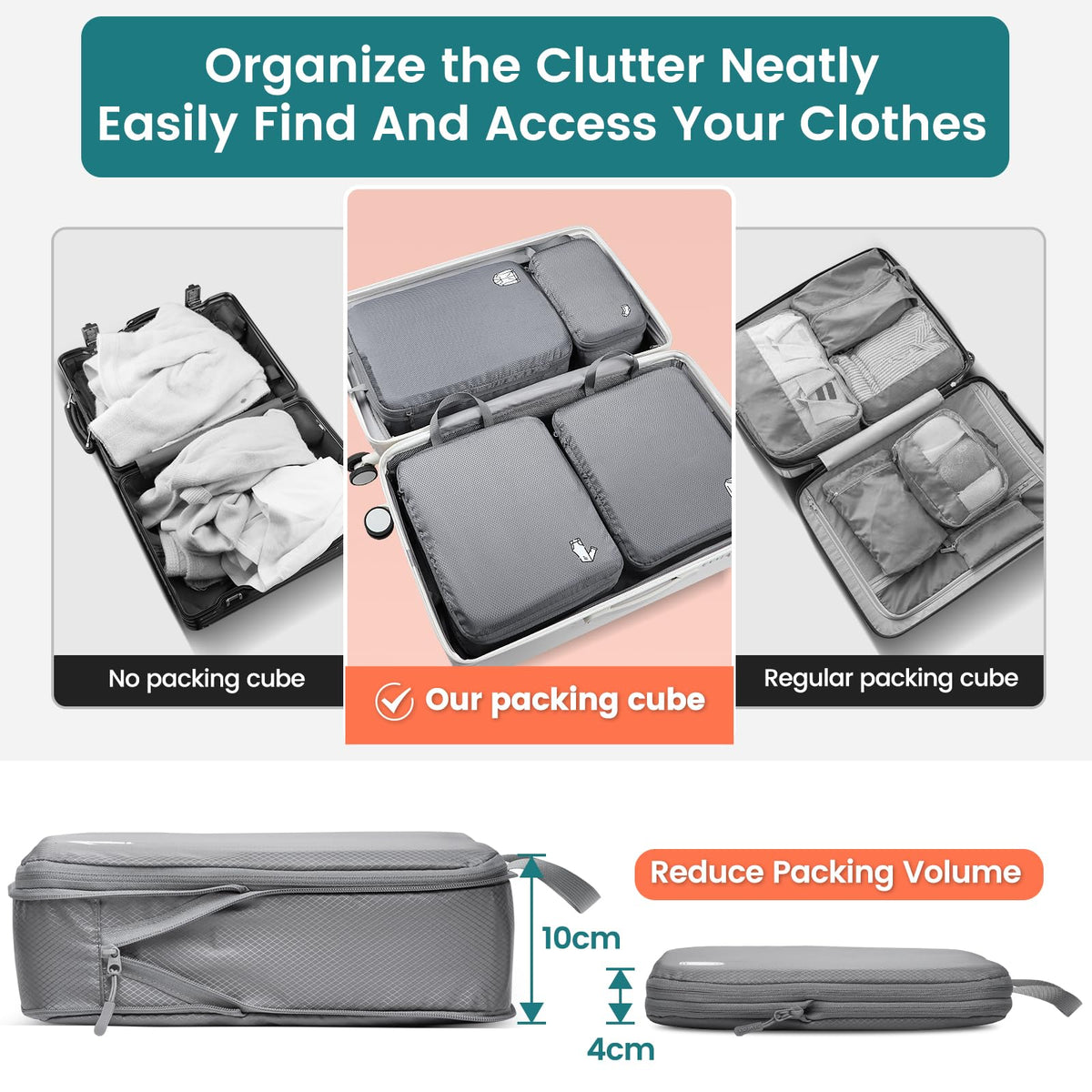 Samfolk Compression Packing Cubes for Suitcases Packing Cubes Compression Set Waterproof Suitcase Organiser Bags for Travel Suitcase Luggage Packing Organizer Bags Travel Essentials Black 8 Set