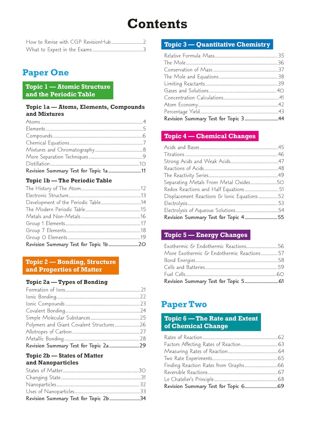 GCSE Chemistry AQA Higher Revision Guide with CGP RevisionHub (CGP AQA GCSE Chemistry)