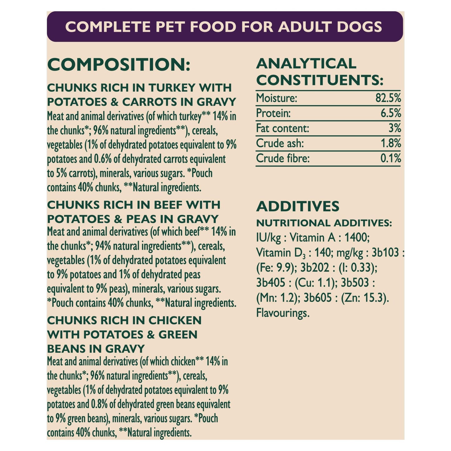 WINALOT Sunday Dinner Mixed in Gravy Wet Dog Food Pouches 40x100g