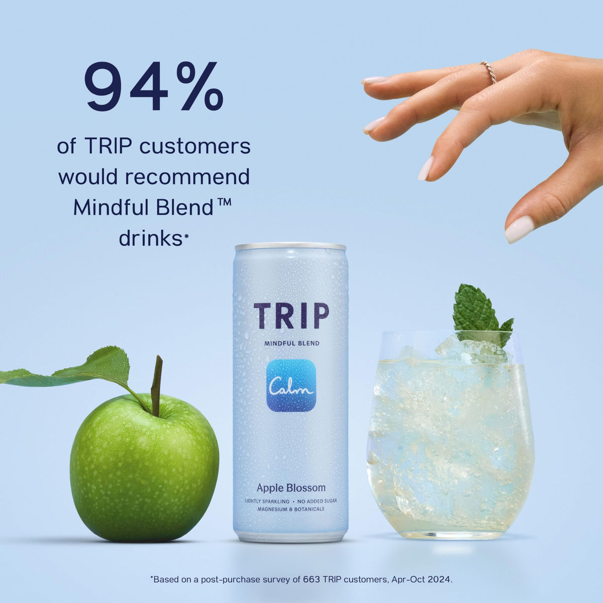 TRIP Cucumber Mint Sparkling drink with 120MG calming Magnesium + Lion’s Mane + Chamomile + Lemon Balm. Low Calorie and Vegan (Pack of 12 x 250ml) - Packaging Might Vary