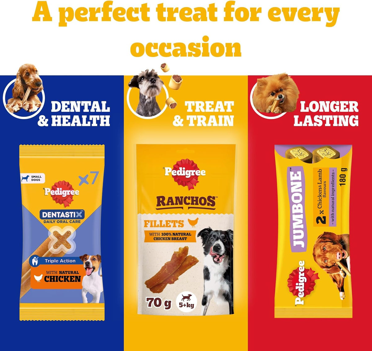 Pedigree DentaStix, Functional Snacks, Daily Dental Chews for Small Dogs (5 -10 kg), Megapack of 16 x 7 (112 Sticks)
