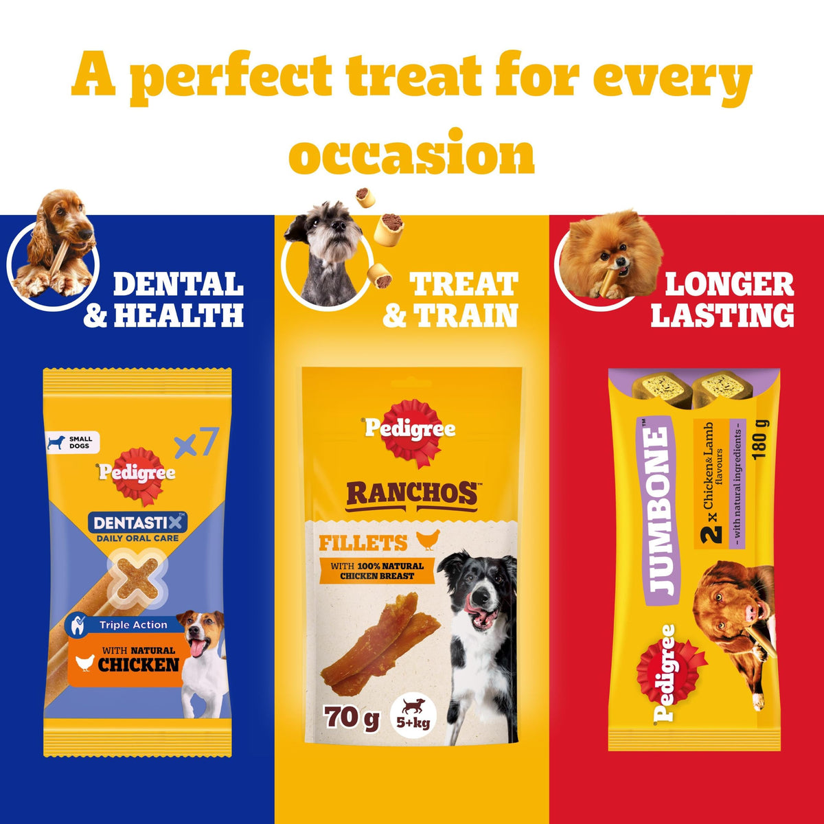 Pedigree DENTASTIX Daily Dental Sticks for Medium Dogs, 112 Sticks with Chicken and Beef