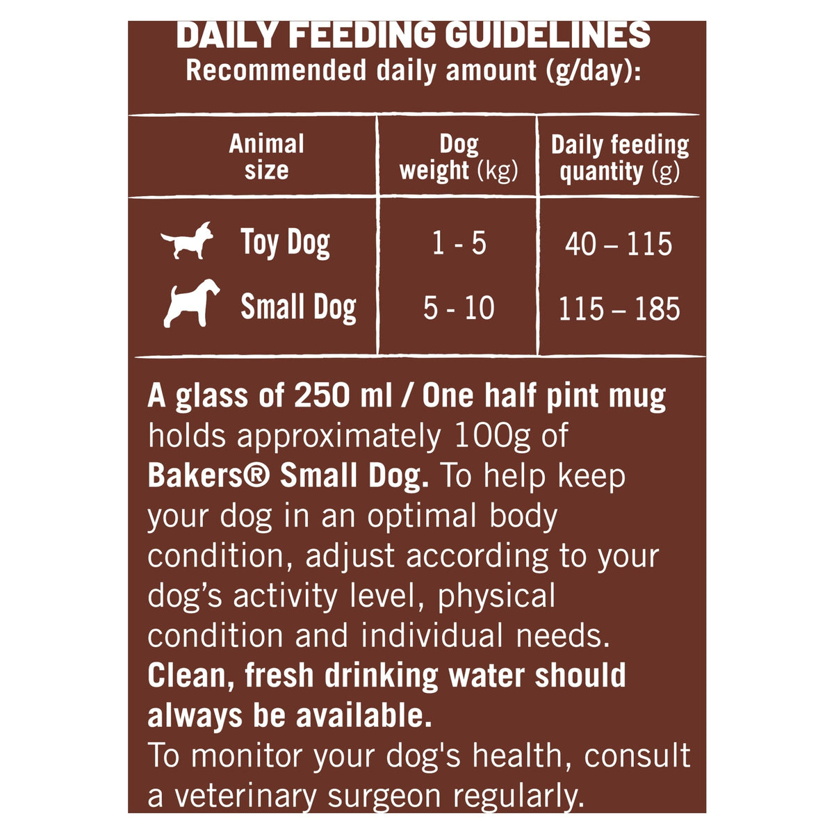 BAKERS Superfoods Small Dog Adult Dry Dog Food Chicken 1.1kg (Pack of 5)