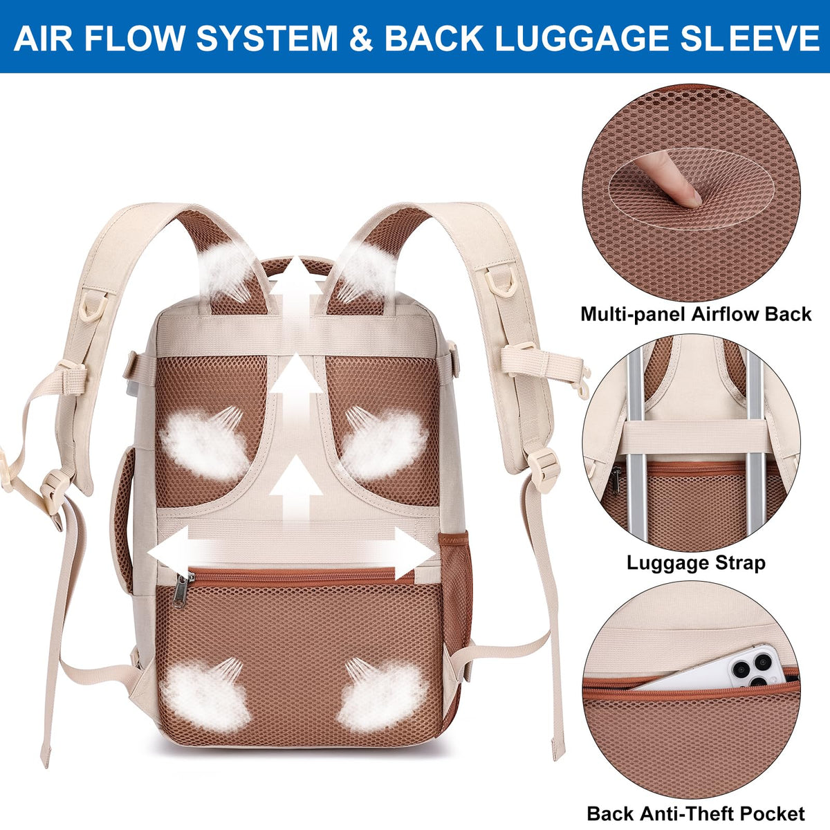 Ryanair Cabin Bags 40x30x20 Underseat 24L Small Travel Backpack Cabin Size