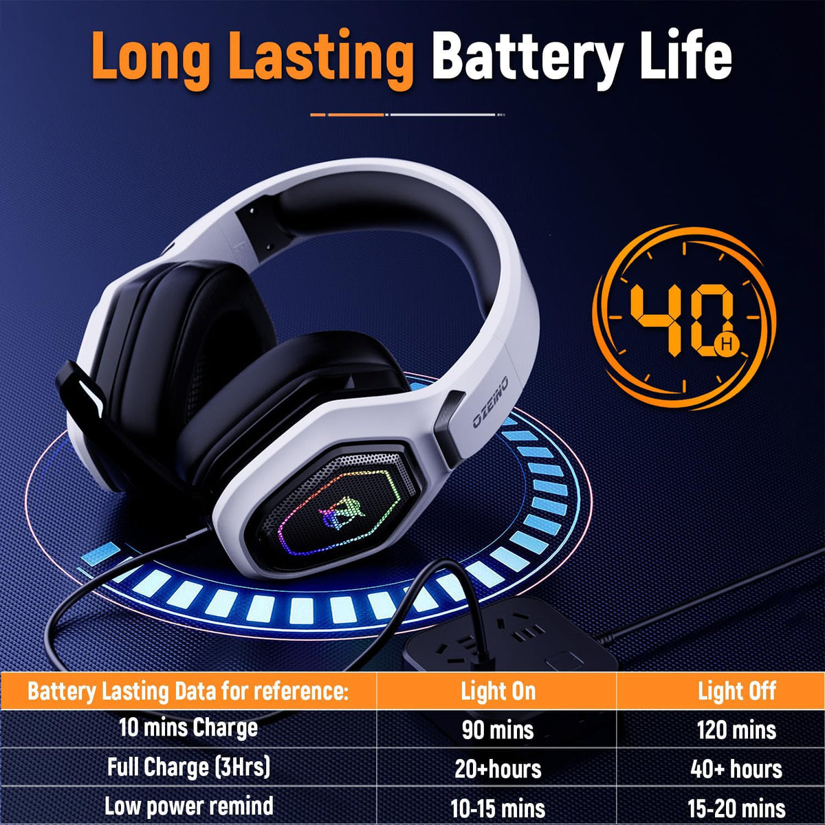 Ozeino Wireless Gaming Headset with Microphone, 2.4G & Type C Transmitter - 40h Battery Life - RGB Lighting Gaming Headphones for Ps5, Ps4, PC, Switch, Phone (Pink)
