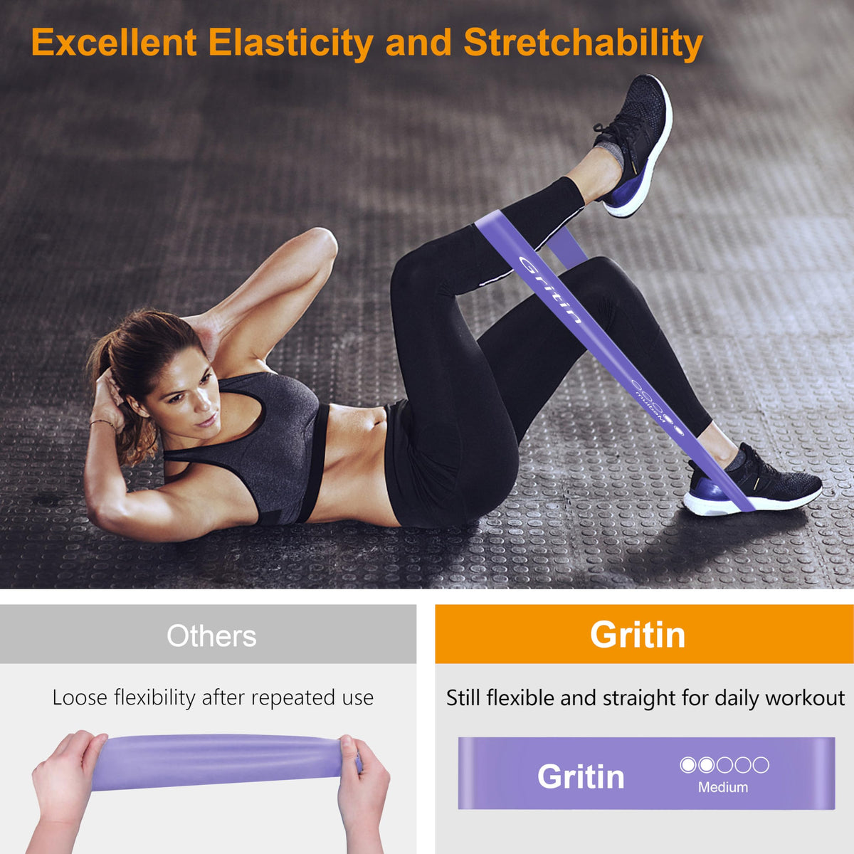 Gritin Resistance Bands, Set of 5 Skin-Friendly Resistance Exercise Band