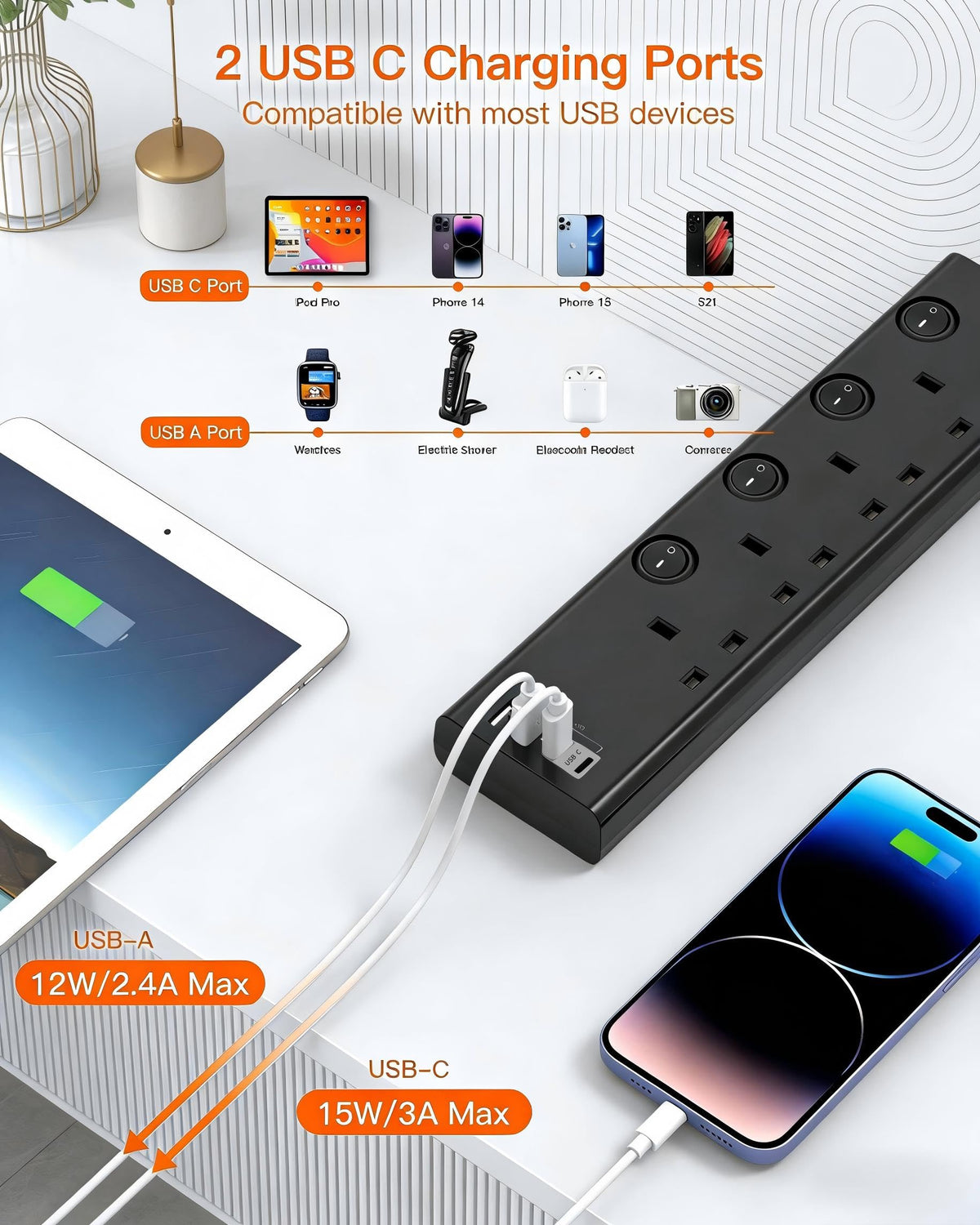 Extension Lead with USB Slots(2 USB C), 4 Way Plug Extension Socket, 1.8M