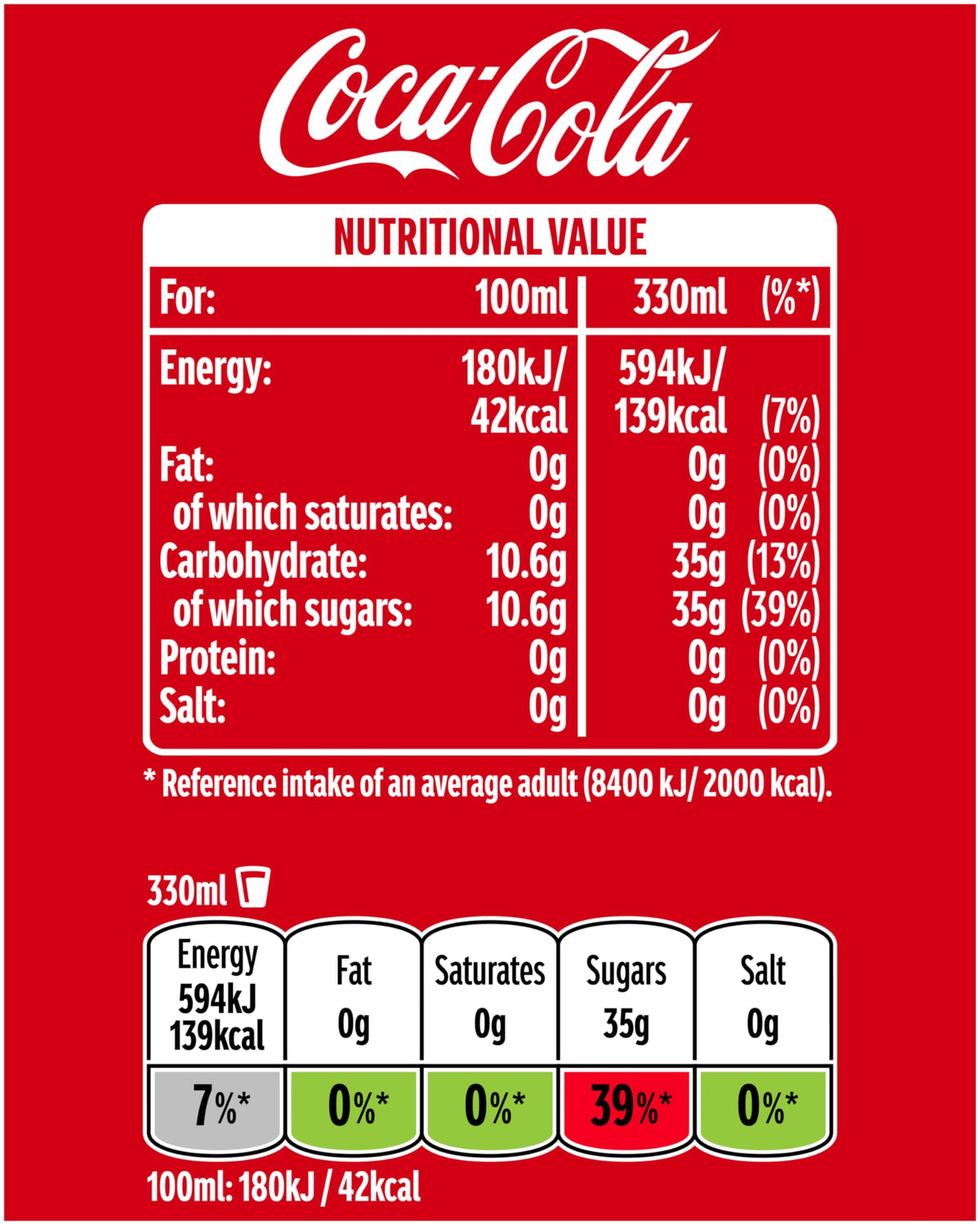 Coca-Cola Original Taste Soft Drink Cans, 24 x 330 mL