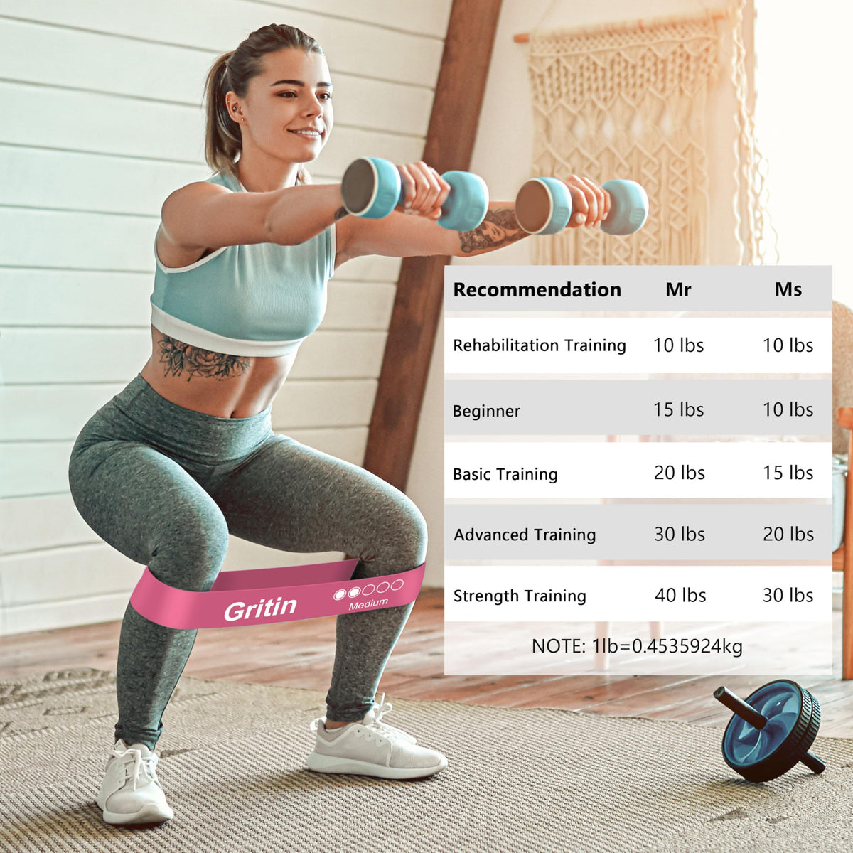 Gritin Resistance Bands, Set of 5 Skin-Friendly Resistance Exercise Band