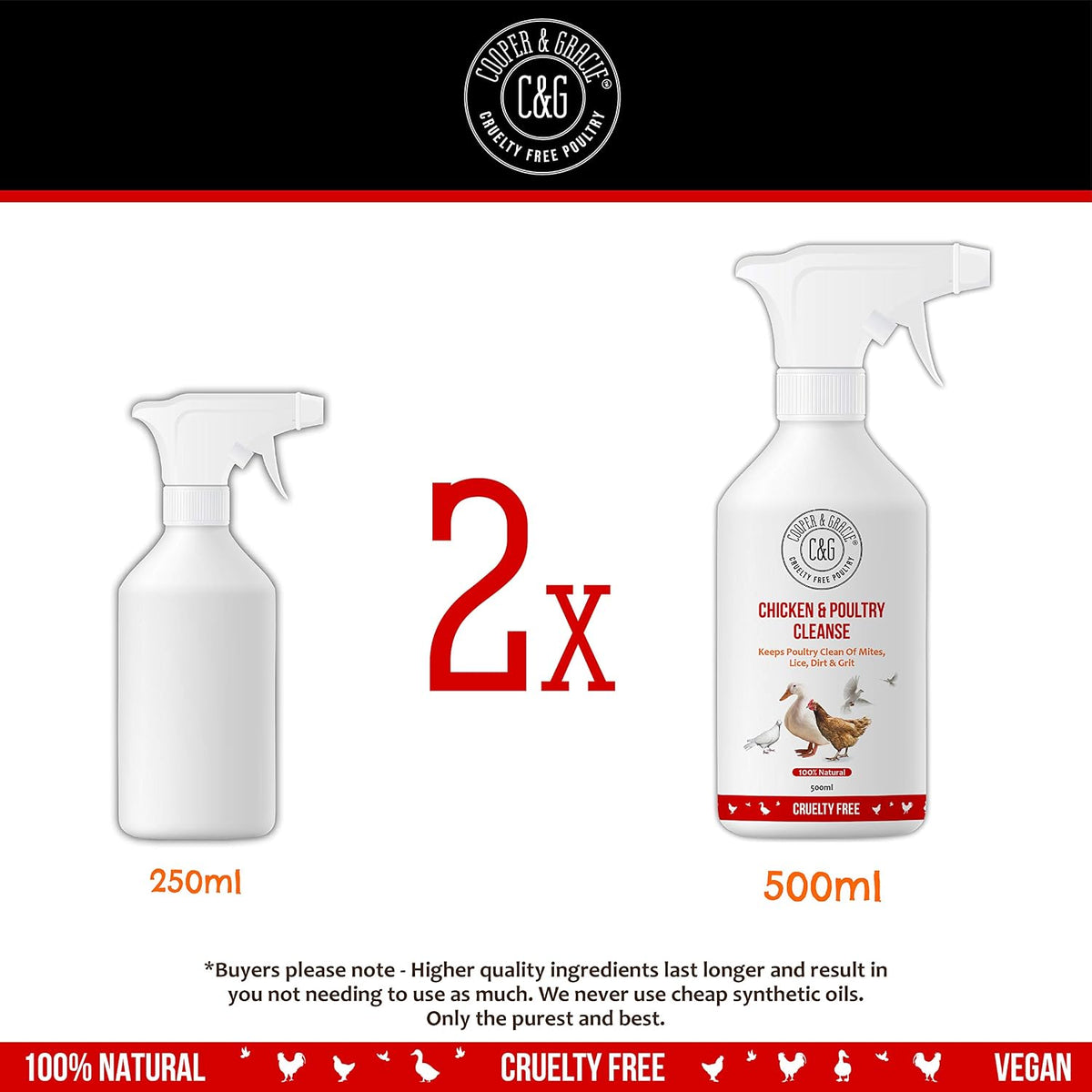 Cooper and Gracie Chicken & Poultry Cleanse Spray, Red Mite & Lice Care