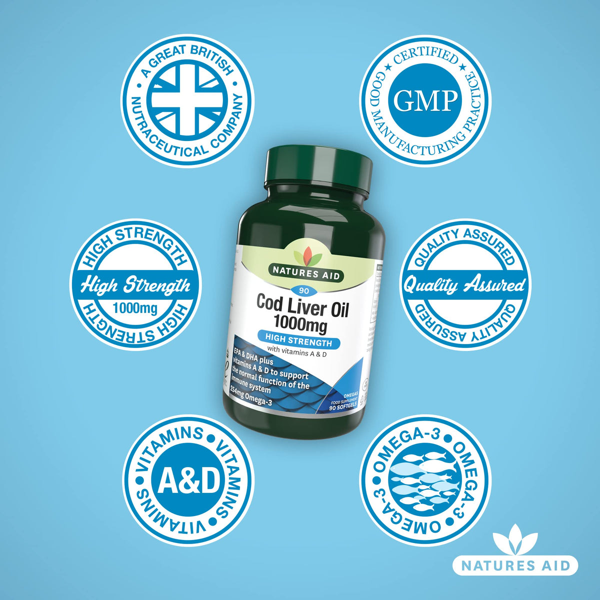 Natures Aid Cod Liver Oil 1000mg – 180 Capsules