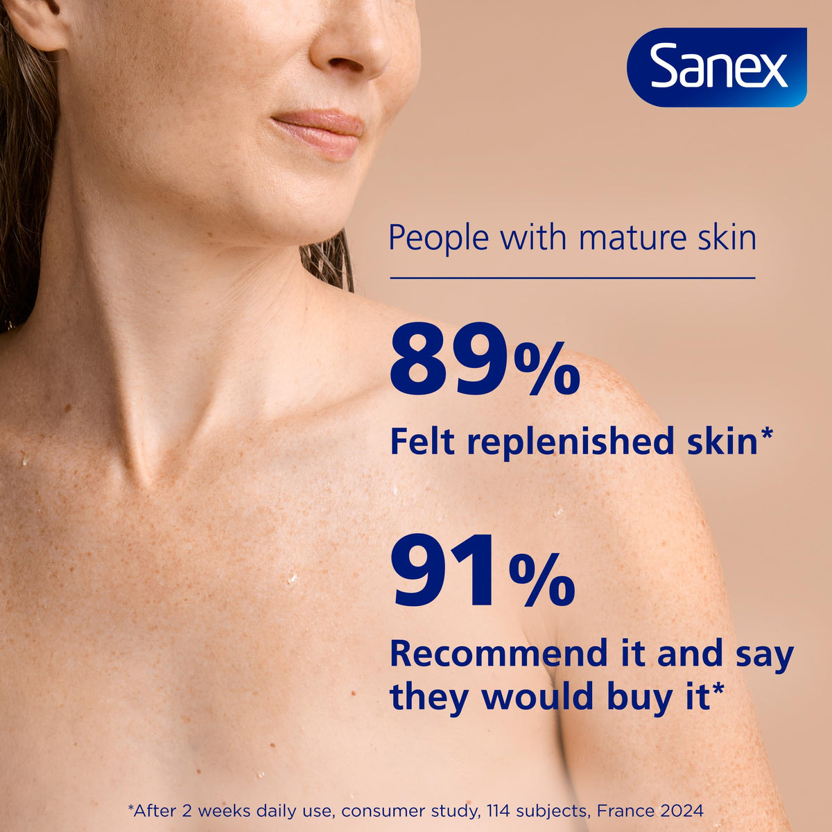 Sanex Skin Therapy Anti Irritation Body Wash 720ml, Pump