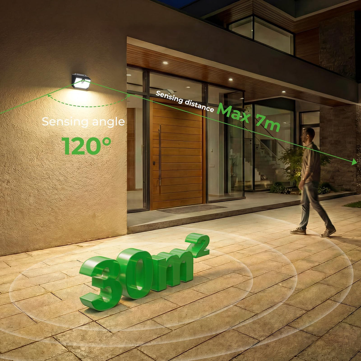 nipify Solar Lights,Upgraded 3000K Warm Solar Garden Lights,3 Modes Motion Sensor and IP65 Waterproof Solar Lights Outdoor Garden for Outside Shed Driveway Backyard Garage Walkway Wall Fences