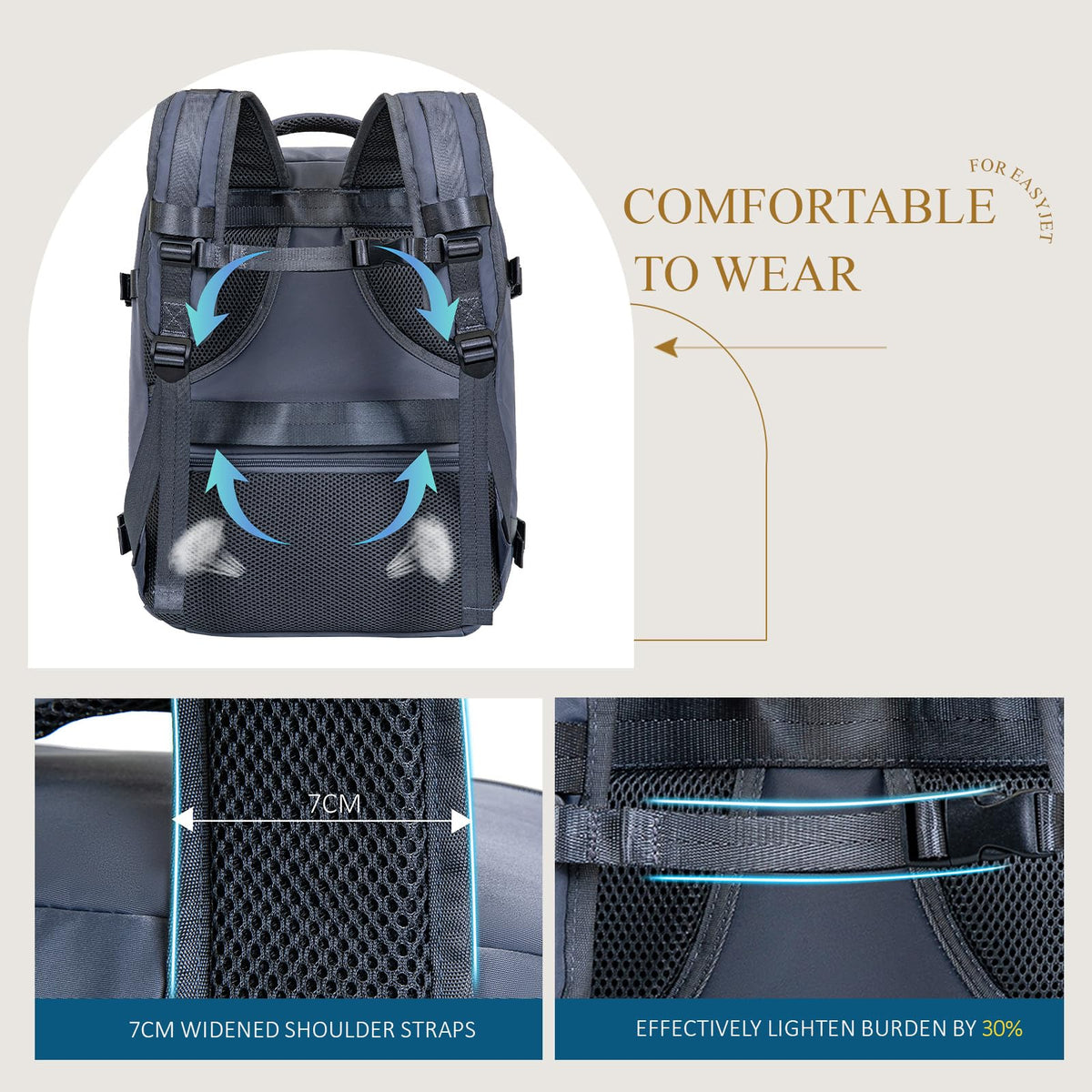 Lossga for Ryanair Cabin Bags 40x30x20,Cabin Bag Travel Backpack