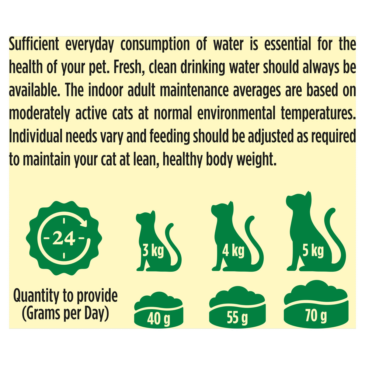 GO-CAT Adult Dry Cat Food Chicken and Duck 10kg Pack
