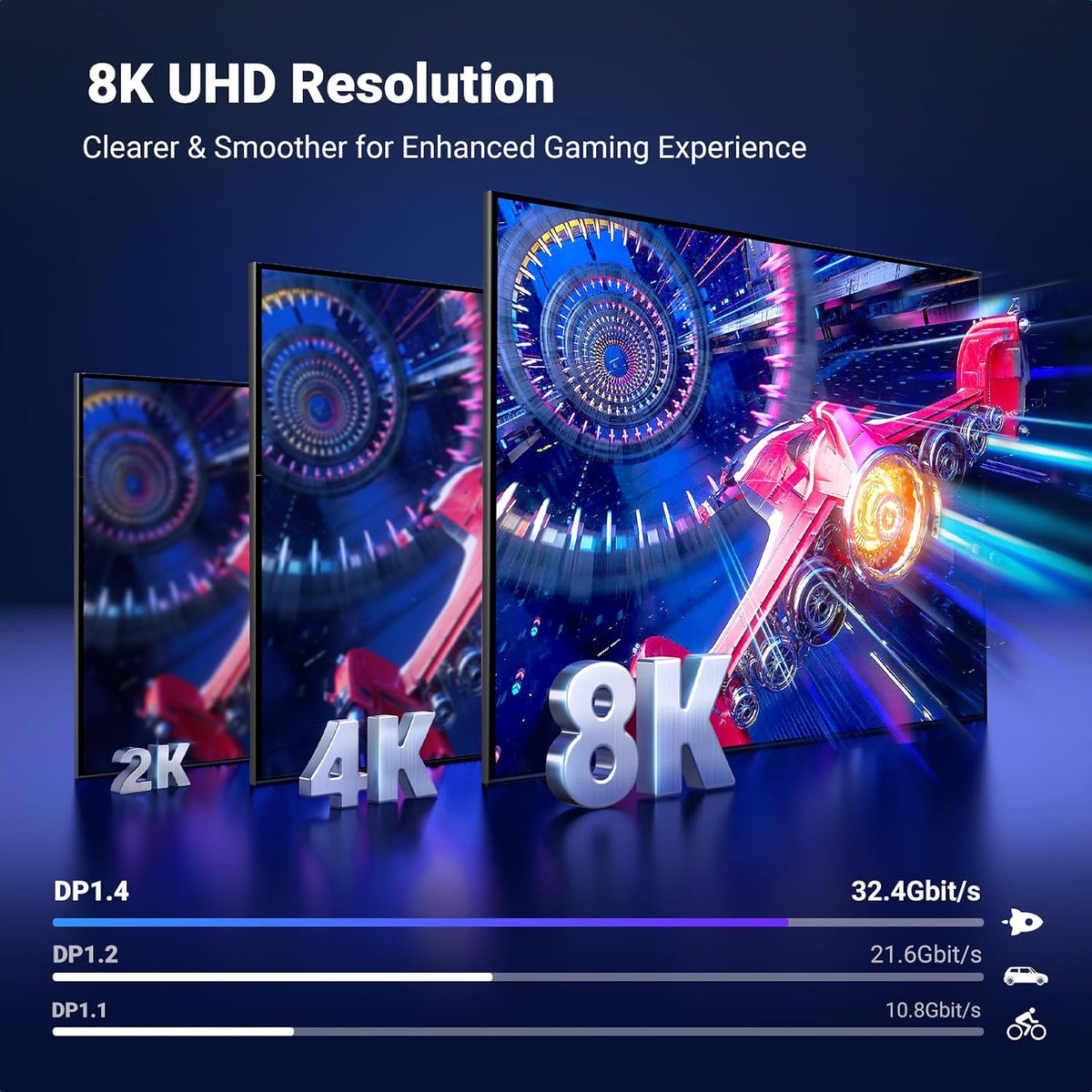 UGREEN DisplayPort Cable 8K@60Hz 2M [VESA Certified] Braided DP 1.4 Display