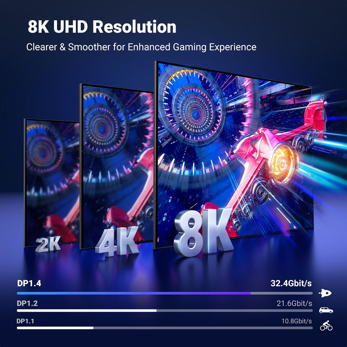 UGREEN DisplayPort Cable 8K@60Hz 2M [VESA Certified] Braided DP 1.4 Display