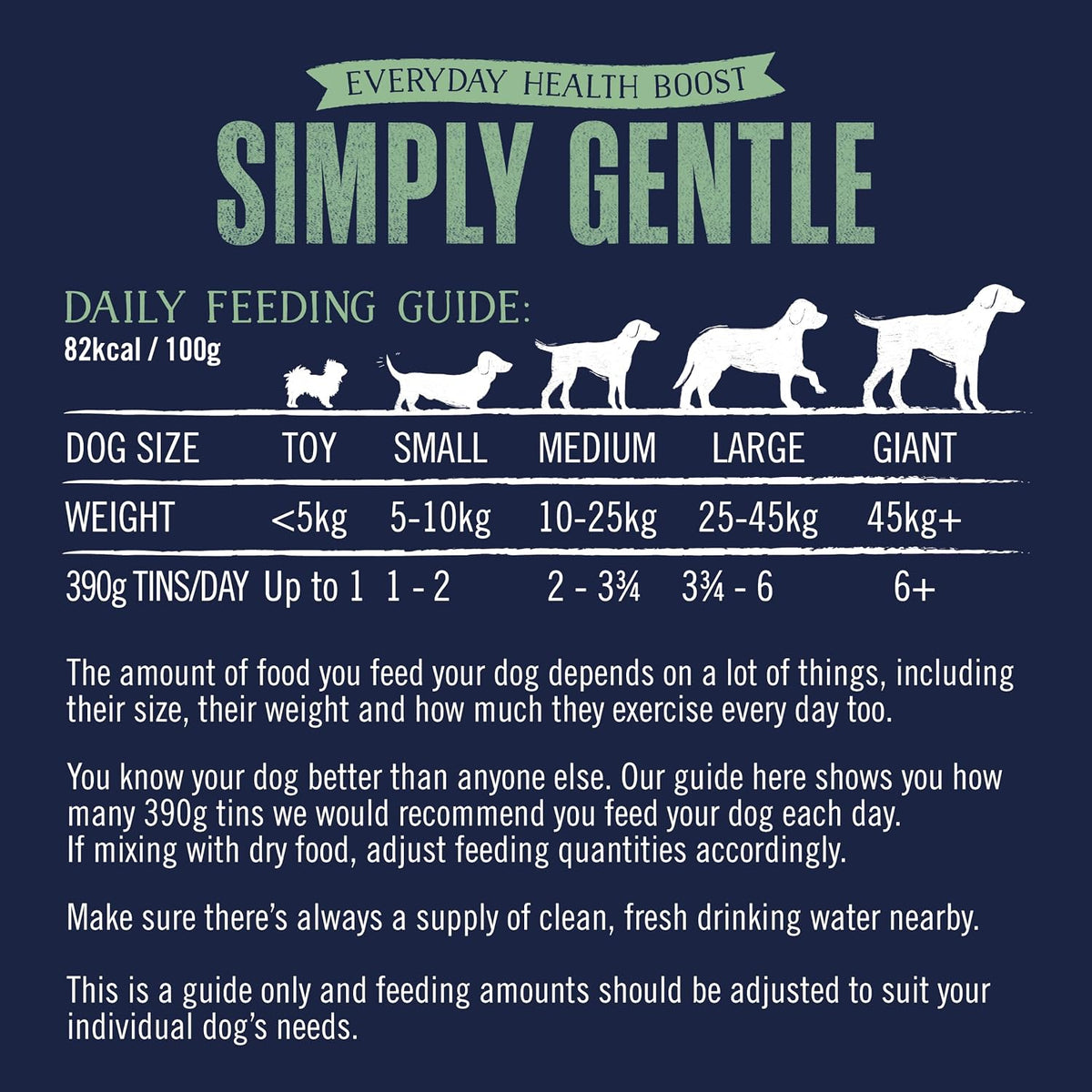 Butcher's Complete Wet Can Adult Dog Food Simply Gentle Loaf Pack 12x390g