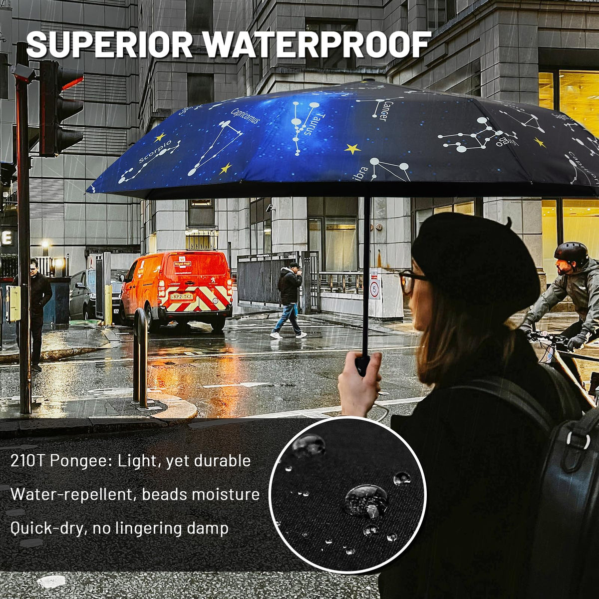 SY COMPACT Travel Umbrella Windproof Automatic Unbreakable UV Protection